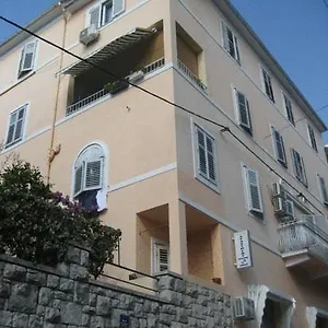 Vrlic Spalato